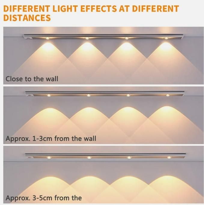 LED PIR Motion Sensor Cabinet Light – USB Rechargeable, Wireless Under-Cabinet Lighting