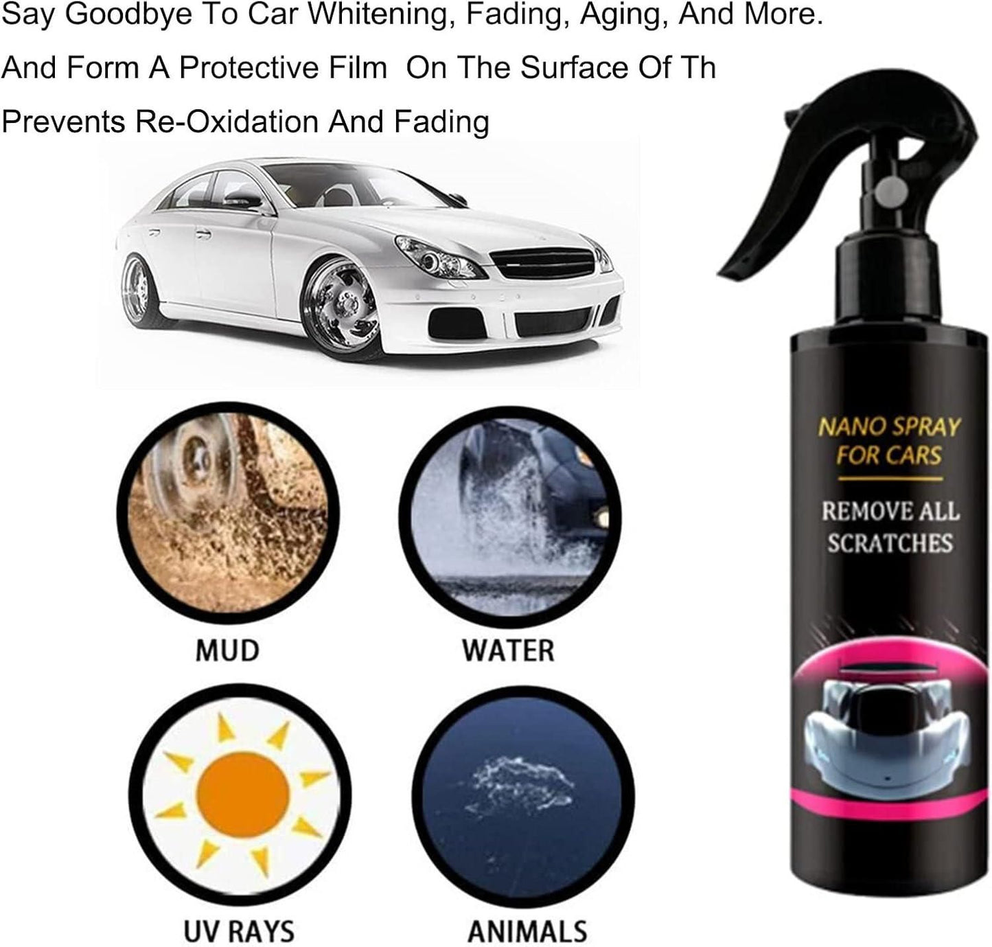 Car Scratch Repair Nano Spray (100ml, Pack of 2) – Instant Scratch Remover & Paint Restorer