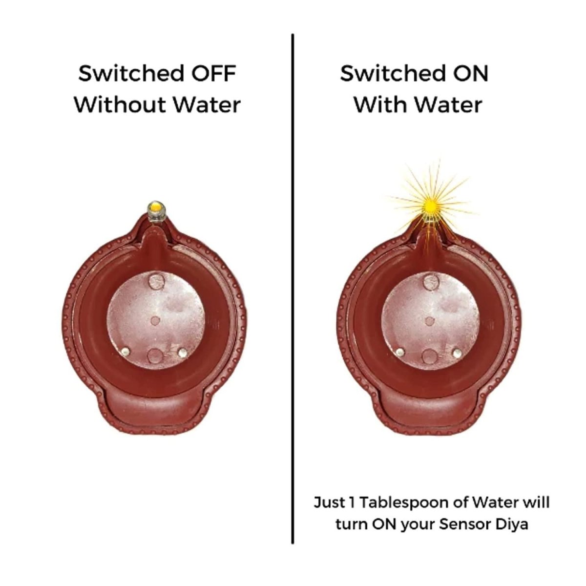 Smokeless Water Senor Diyas ( RE-USABLE & LONG LASTING)  - VirtuMart