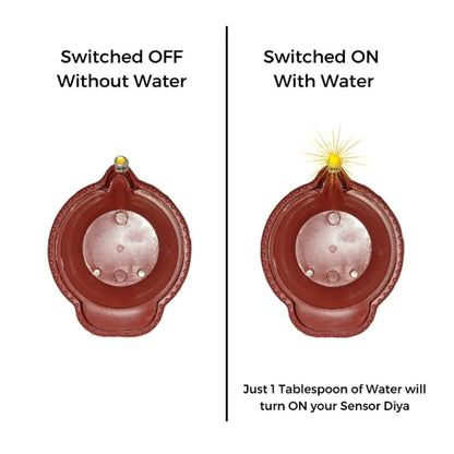 Smokeless Water Senor Diyas ( RE-USABLE & LONG LASTING)  - VirtuMart