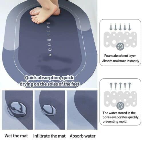 Super Absorbent Bath Floor Mat - VirtuMart